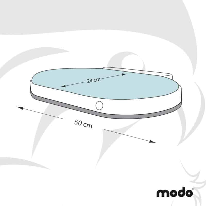 Modo